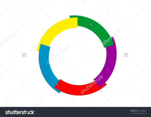 Article : francophonie: objectif promouvoir le fran&ccedil;ais